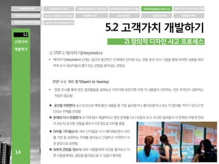 고객가치와 창의적 디자인 사고