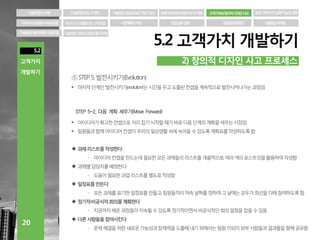 고객가치와 창의적 디자인 사고
