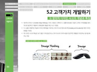 고객가치와 창의적 디자인 사고