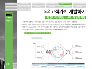 고객가치와 창의적 디자인 사고