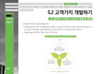 고객가치와 창의적 디자인 사고