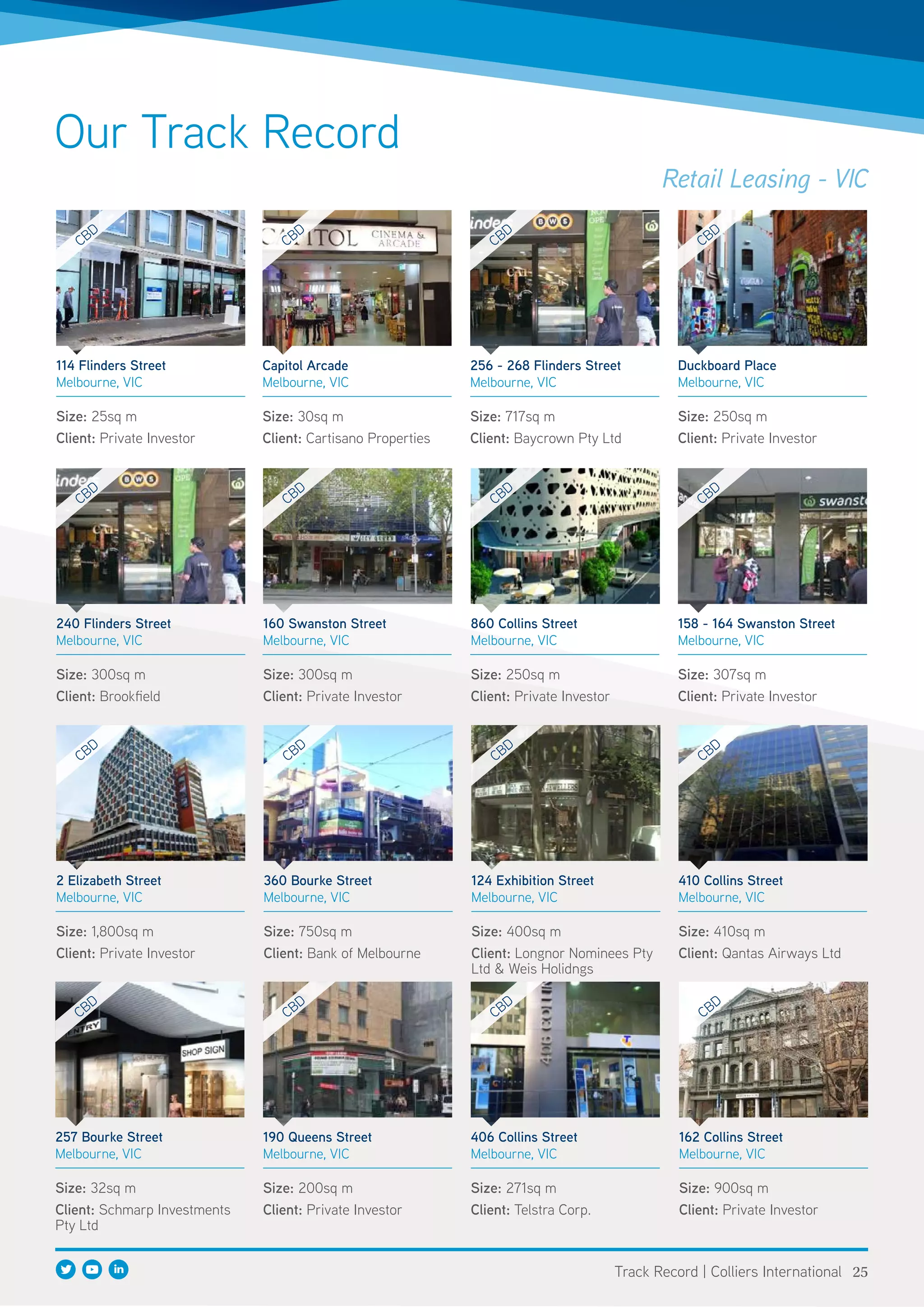 Retail Leasing - VIC
Our Track Record
114 Flinders Street
Melbourne, VIC
Size: 25sq m
Client: Private Investor
CBD
Capitol Arcade
Melbourne, VIC
Size: 30sq m
Client: Cartisano Properties
CBD
256 - 268 Flinders Street
Melbourne, VIC
Size: 717sq m
Client: Baycrown Pty Ltd
CBD
158 - 164 Swanston Street
Melbourne, VIC
Size: 307sq m
Client: Private Investor
CBD
240 Flinders Street
Melbourne, VIC
Size: 300sq m
Client: Brookfield
CBD
160 Swanston Street
Melbourne, VIC
Size: 300sq m
Client: Private Investor
CBD
860 Collins Street
Melbourne, VIC
Size: 250sq m
Client: Private Investor
CBD
410 Collins Street
Melbourne, VIC
Size: 410sq m
Client: Qantas Airways Ltd
CBD
2 Elizabeth Street
Melbourne, VIC
Size: 1,800sq m
Client: Private Investor
CBD
360 Bourke Street
Melbourne, VIC
Size: 750sq m
Client: Bank of Melbourne
CBD
124 Exhibition Street
Melbourne, VIC
Size: 400sq m
Client: Longnor Nominees Pty
Ltd & Weis Holidngs
CBD
162 Collins Street
Melbourne, VIC
Size: 900sq m
Client: Private Investor
CBD
257 Bourke Street
Melbourne, VIC
Size: 32sq m
Client: Schmarp Investments
Pty Ltd
CBD
190 Queens Street
Melbourne, VIC
Size: 200sq m
Client: Private Investor
CBD
406 Collins Street
Melbourne, VIC
Size: 271sq m
Client: Telstra Corp.
CBD
Duckboard Place
Melbourne, VIC
Size: 250sq m
Client: Private Investor
CBD
25Track Record | Colliers International
 