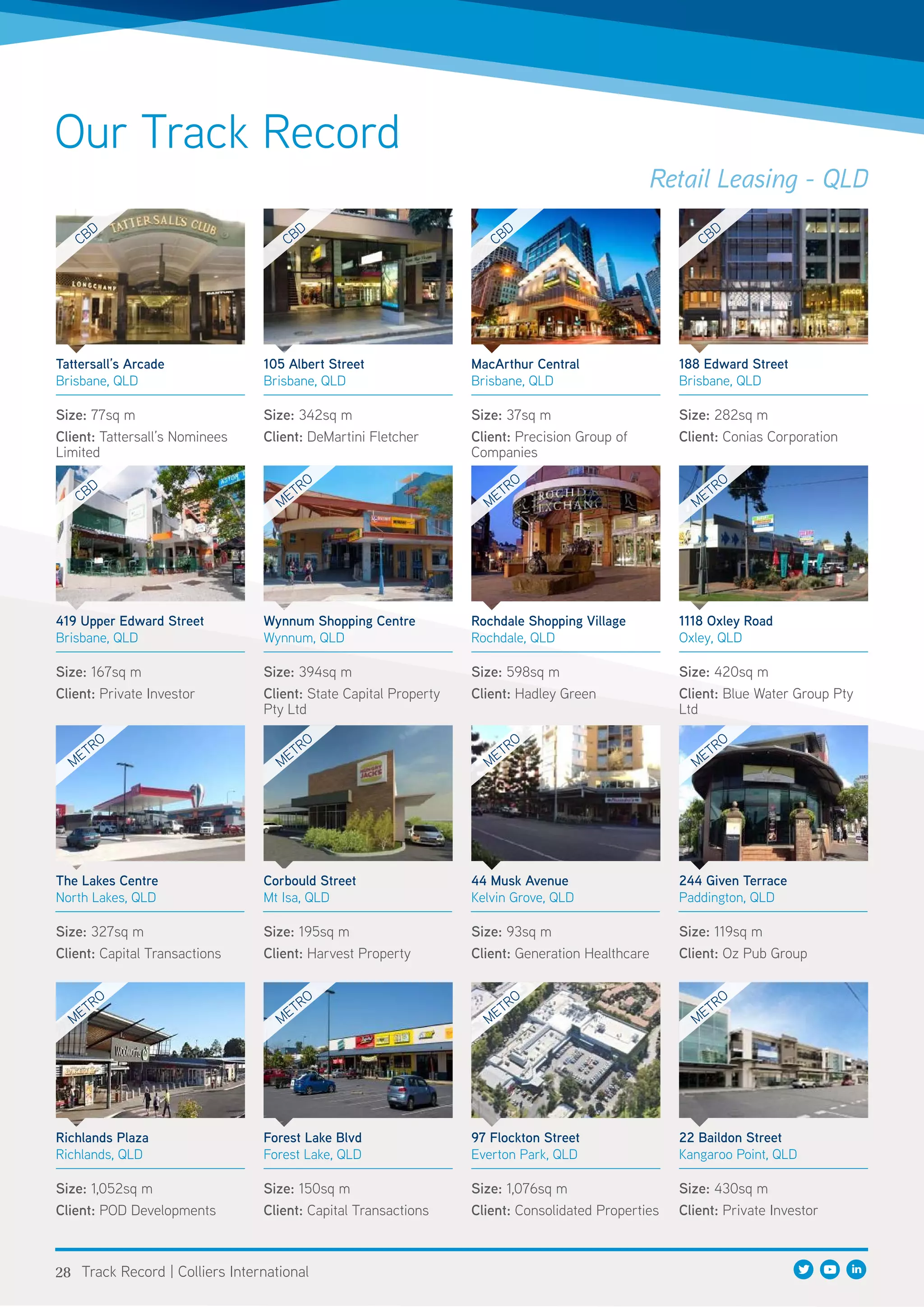 Our Track Record
Tattersall’s Arcade
Brisbane, QLD
Size: 77sq m
Client: Tattersall’s Nominees
Limited
CBD
105 Albert Street
Brisbane, QLD
Size: 342sq m
Client: DeMartini Fletcher
CBD
MacArthur Central
Brisbane, QLD
Size: 37sq m
Client: Precision Group of
Companies
CBD
188 Edward Street
Brisbane, QLD
Size: 282sq m
Client: Conias Corporation
CBD
419 Upper Edward Street
Brisbane, QLD
Size: 167sq m
Client: Private Investor
CBD
Wynnum Shopping Centre
Wynnum, QLD
Size: 394sq m
Client: State Capital Property
Pty Ltd
METRO
Rochdale Shopping Village
Rochdale, QLD
Size: 598sq m
Client: Hadley Green
METRO
1118 Oxley Road
Oxley, QLD
Size: 420sq m
Client: Blue Water Group Pty
Ltd
METRO
The Lakes Centre
North Lakes, QLD
Size: 327sq m
Client: Capital Transactions
METRO
Corbould Street
Mt Isa, QLD
Size: 195sq m
Client: Harvest Property
METRO
44 Musk Avenue
Kelvin Grove, QLD
Size: 93sq m
Client: Generation Healthcare
METRO
244 Given Terrace
Paddington, QLD
Size: 119sq m
Client: Oz Pub Group
METRO
Richlands Plaza
Richlands, QLD
Size: 1,052sq m
Client: POD Developments
METRO
Forest Lake Blvd
Forest Lake, QLD
Size: 150sq m
Client: Capital Transactions
METRO
97 Flockton Street
Everton Park, QLD
Size: 1,076sq m
Client: Consolidated Properties
METRO
22 Baildon Street
Kangaroo Point, QLD
Size: 430sq m
Client: Private Investor
METRO
Retail Leasing - QLD
28 Track Record | Colliers International
 