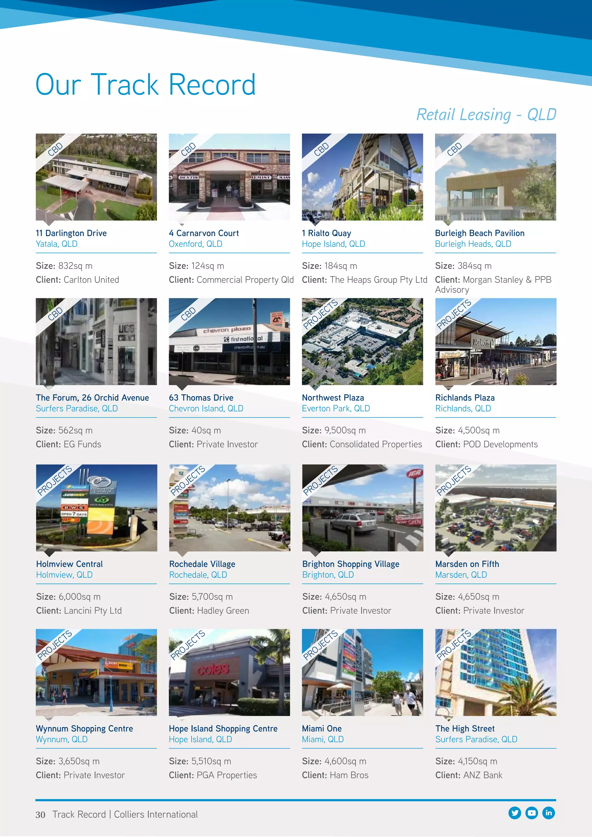 Retail Leasing - QLD
Our Track Record
11 Darlington Drive
Yatala, QLD
Size: 832sq m
Client: Carlton United
CBD
4 Carnarvon Court
Oxenford, QLD
Size: 124sq m
Client: Commercial Property Qld
CBD
1 Rialto Quay
Hope Island, QLD
Size: 184sq m
Client: The Heaps Group Pty Ltd
CBD
Burleigh Beach Pavilion
Burleigh Heads, QLD
Size: 384sq m
Client: Morgan Stanley & PPB
Advisory
CBD
The Forum, 26 Orchid Avenue
Surfers Paradise, QLD
Size: 562sq m
Client: EG Funds
CBD
63 Thomas Drive
Chevron Island, QLD
Size: 40sq m
Client: Private Investor
CBD
Northwest Plaza
Everton Park, QLD
Size: 9,500sq m
Client: Consolidated Properties
Richlands Plaza
Richlands, QLD
Size: 4,500sq m
Client: POD Developments
Holmview Central
Holmview, QLD
Size: 6,000sq m
Client: Lancini Pty Ltd
Rochedale Village
Rochedale, QLD
Size: 5,700sq m
Client: Hadley Green
Brighton Shopping Village
Brighton, QLD
Size: 4,650sq m
Client: Private Investor
Marsden on Fifth
Marsden, QLD
Size: 4,650sq m
Client: Private Investor
Wynnum Shopping Centre
Wynnum, QLD
Size: 3,650sq m
Client: Private Investor
Hope Island Shopping Centre
Hope Island, QLD
Size: 5,510sq m
Client: PGA Properties
Miami One
Miami, QLD
Size: 4,600sq m
Client: Ham Bros
The High Street
Surfers Paradise, QLD
Size: 4,150sq m
Client: ANZ Bank
PROJECTS
PROJECTS
PROJECTS
PROJECTS
PROJECTS
PROJECTS
PROJECTS
PROJECTS
PROJECTS
PROJECTS
30 Track Record | Colliers International
 