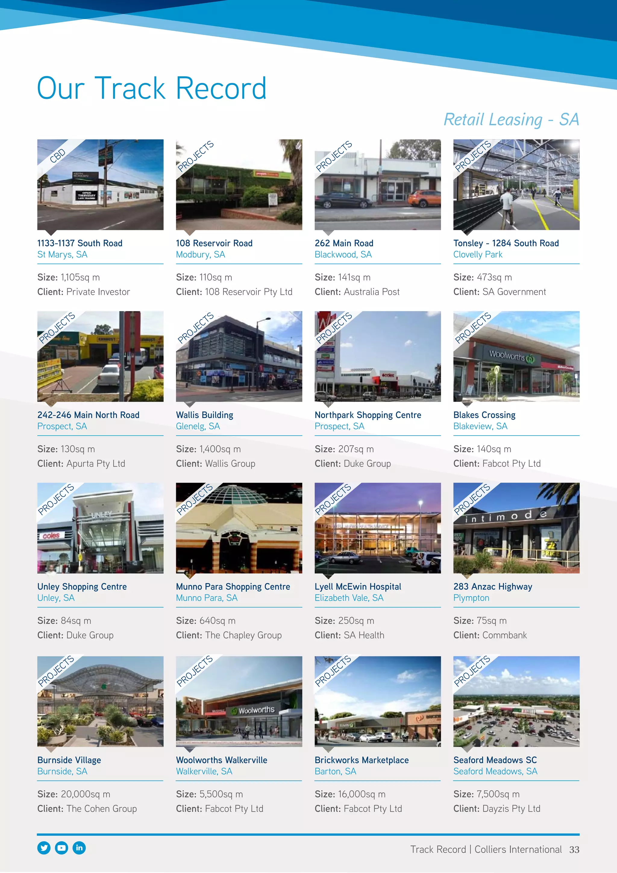 Retail Leasing - SA
Our Track Record
1133-1137 South Road
St Marys, SA
Size: 1,105sq m
Client: Private Investor
CBD
108 Reservoir Road
Modbury, SA
Size: 110sq m
Client: 108 Reservoir Pty Ltd
262 Main Road
Blackwood, SA
Size: 141sq m
Client: Australia Post
Tonsley - 1284 South Road
Clovelly Park
Size: 473sq m
Client: SA Government
242-246 Main North Road
Prospect, SA
Size: 130sq m
Client: Apurta Pty Ltd
Wallis Building
Glenelg, SA
Size: 1,400sq m
Client: Wallis Group
Northpark Shopping Centre
Prospect, SA
Size: 207sq m
Client: Duke Group
Blakes Crossing
Blakeview, SA
Size: 140sq m
Client: Fabcot Pty Ltd
Unley Shopping Centre
Unley, SA
Size: 84sq m
Client: Duke Group
Munno Para Shopping Centre
Munno Para, SA
Size: 640sq m
Client: The Chapley Group
Lyell McEwin Hospital
Elizabeth Vale, SA
Size: 250sq m
Client: SA Health
283 Anzac Highway
Plympton
Size: 75sq m
Client: Commbank
Burnside Village
Burnside, SA
Size: 20,000sq m
Client: The Cohen Group
Woolworths Walkerville
Walkerville, SA
Size: 5,500sq m
Client: Fabcot Pty Ltd
Brickworks Marketplace
Barton, SA
Size: 16,000sq m
Client: Fabcot Pty Ltd
Seaford Meadows SC
Seaford Meadows, SA
Size: 7,500sq m
Client: Dayzis Pty Ltd
PROJECTS
PROJECTS
PROJECTS
PROJECTS
PROJECTS
PROJECTS
PROJECTS
PROJECTS
PROJECTS
PROJECTS
PROJECTS
PROJECTS
PROJECTS
PROJECTS
PROJECTS
33Track Record | Colliers International
 