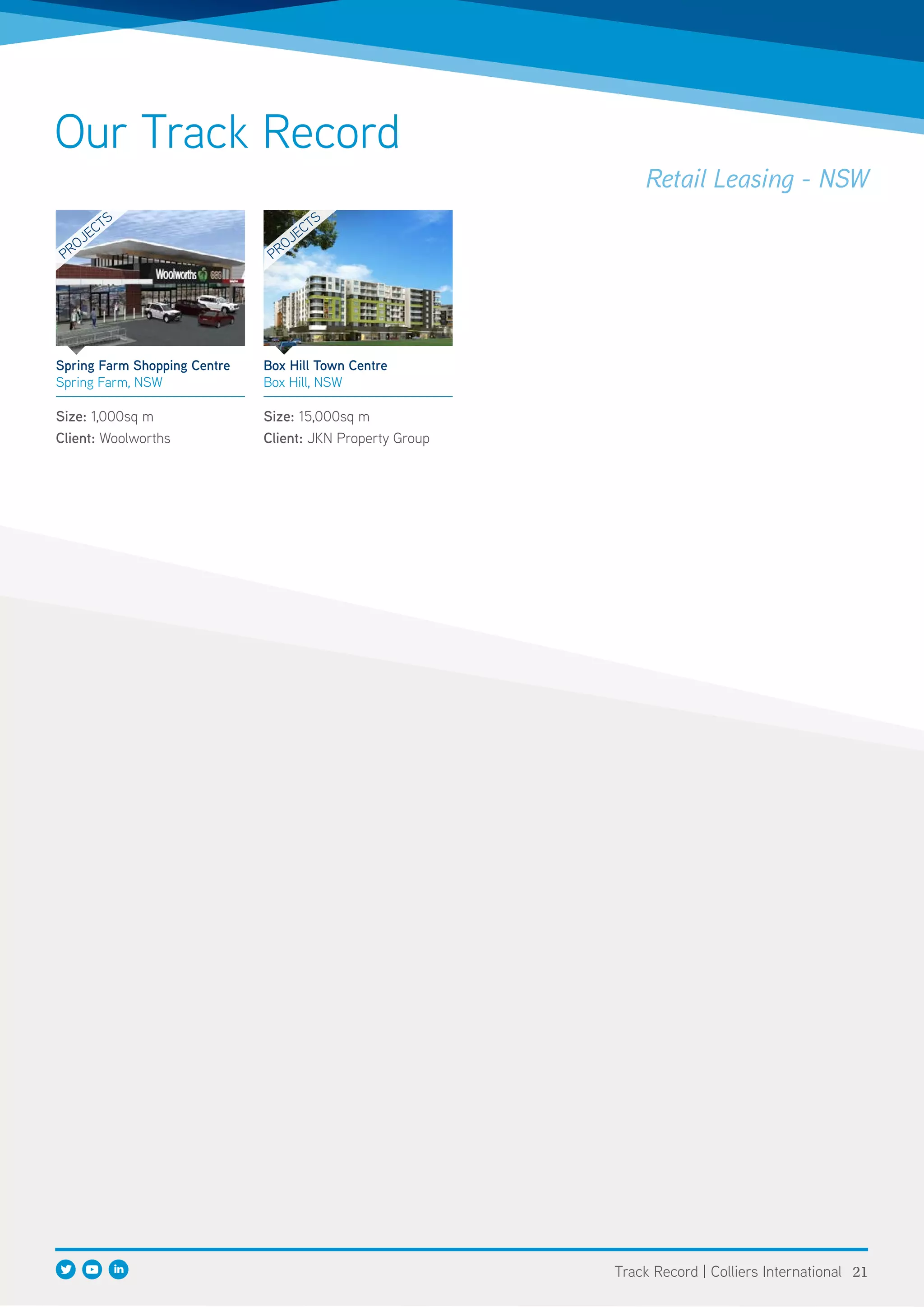 Our Track Record
Spring Farm Shopping Centre
Spring Farm, NSW
Size: 1,000sq m
Client: Woolworths
Box Hill Town Centre
Box Hill, NSW
Size: 15,000sq m
Client: JKN Property Group
PROJECTS
PROJECTS
Retail Leasing - NSW
21Track Record | Colliers International
 