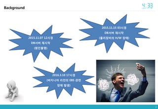 2
Background
2016.3.10 17시경
(버지니아 리전의 EBS 관련
장애 발생)
2015.11.07 12시경
DB서버 재시작
(원인불명)
2015.11.15 03시경
DB서버 재시작
(물리장비의 H/W 장애)
 