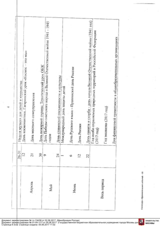 Документ зарегистрирован № тс-134/08 от 02.06.2017 (Минобрнауки России)
Документ зарегистрирован № 01-04-1/17 от 05.06.2017 (Государственное бюджетное образовательное учреждение города Москвы дополнительного профес
Страница 6 из 6. Страница создана: 05.06.2017 11:02
 