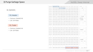 MySQL Deep Internal
© Copyrights 2001~2017 EXEM CO.,LTD. All Rights Reserved.
MySQL Deep Internal3) Purge Garbage Space
6. Commit ;
FIL Header
• Checksum :0xba9a2140
• LSN : 0xf7f38b4
FIL Trailer
• Checksum :0xba9a2140
• LSN : 0xf7f38b4
000000 ba 9a 21 40 00 00 00 03 ff ff ff ff ff ff ff ff >..!@............<
000010 00 00 00 00 0f 7f 38 b4 45 bf 00 00 00 00 00 00 >......8.E.......<
000020 00 00 00 00 00 e0 00 02 0a 78 80 07 02 82 02 00 >.........x......<
000030 00 00 00 02 00 04 00 04 00 00 00 00 00 00 00 00 >................<
000040 00 00 00 00 00 00 00 00 00 da 00 00 00 e0 00 00 >................<
000050 00 02 00 f2 00 00 00 e0 00 00 00 02 00 32 01 00 >.............2..<
000060 02 00 1f 69 6e 66 69 6d 75 6d 00 05 00 0b 00 00 >...infimum......<
000070 73 75 70 72 65 6d 75 6d d0 81 0b 0e 00 00 00 10 >supremum........<
000080 04 00 52 65 63 30 30 30 30 20 20 20 20 20 20 20 >..Rec0000 <
000090 00 00 00 01 86 18 a1 00 00 00 04 01 10 41 20 20 >.............A <
0000a0 20 20 20 20 20 20 20 20 31 20 20 20 20 20 20 20 > 1 <
0000b0 20 20 20 20 20 20 20 20 20 20 20 20 20 20 20 20 > <
*
000270 20 20 20 20 20 20 20 20 d0 81 0b 0e 00 20 00 18 > ..... ..<
000280 00 00 52 65 63 30 30 31 30 20 20 20 20 20 20 20 >..Rec0010 <
000290 00 00 00 01 86 21 22 00 00 00 08 1b 99 41 20 20 >.....!"......A <
0002a0 20 20 20 20 20 20 20 20 31 20 20 20 20 20 20 20 > 1 <
0002b0 20 20 20 20 20 20 20 20 20 20 20 20 20 20 20 20 > <
*
000470 20 20 20 20 20 20 20 20 d0 81 0b 0e 00 20 00 20 > ..... . <
000480 02 00 52 65 63 30 30 32 30 20 20 20 20 20 20 20 >..Rec0020 <
000490 00 00 00 01 86 23 21 00 00 00 0a 29 92 41 20 20 >.....#!....).A <
0004a0 20 20 20 20 20 20 20 20 31 20 20 20 20 20 20 20 > 1 <
0004b0 20 20 20 20 20 20 20 20 20 20 20 20 20 20 20 20 > <
*
003ff0 00 00 00 00 00 70 00 63 ba 9a 21 40 0f 7f 38 b4 >.....p.c..!@..8.<
 