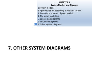 05.system model and diagram | PPTX