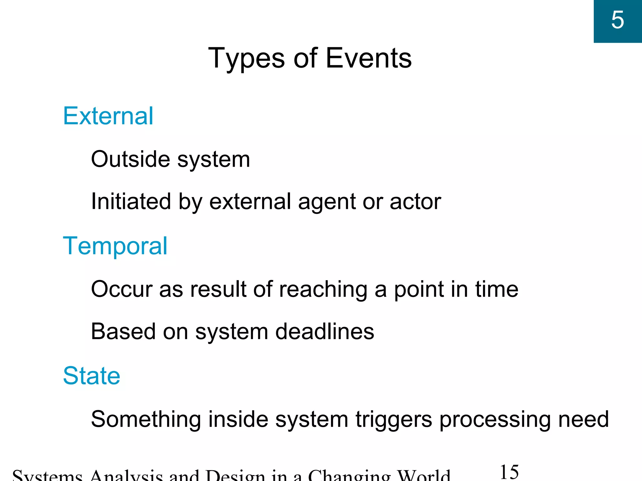 5
15
Types of Events
External
Outside system
Initiated by external agent or actor
Temporal
Occur as result of reaching a point in time
Based on system deadlines
State
Something inside system triggers processing need
 