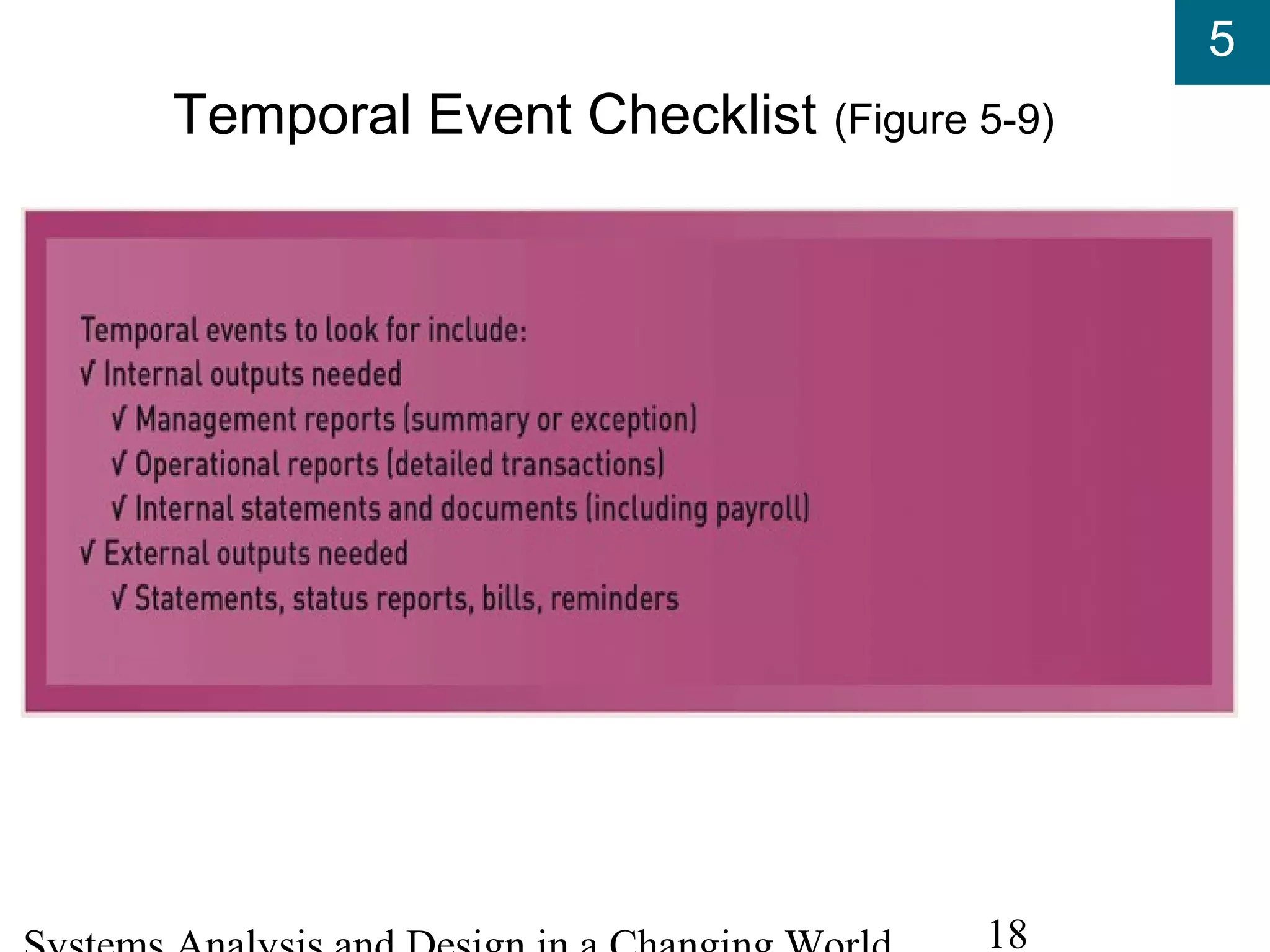 5
18
Temporal Event Checklist (Figure 5-9)
 