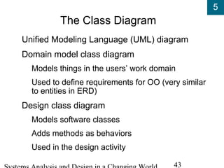 5
43
The Class Diagram
Unified Modeling Language (UML) diagram
Domain model class diagram
Models things in the users’ work domain
Used to define requirements for OO (very similar
to entities in ERD)
Design class diagram
Models software classes
Adds methods as behaviors
Used in the design activity
 