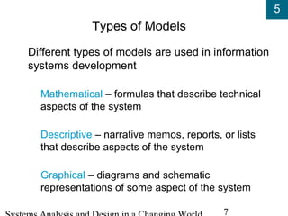 5
7
Types of Models
Different types of models are used in information
systems development
Mathematical – formulas that describe technical
aspects of the system
Descriptive – narrative memos, reports, or lists
that describe aspects of the system
Graphical – diagrams and schematic
representations of some aspect of the system
 