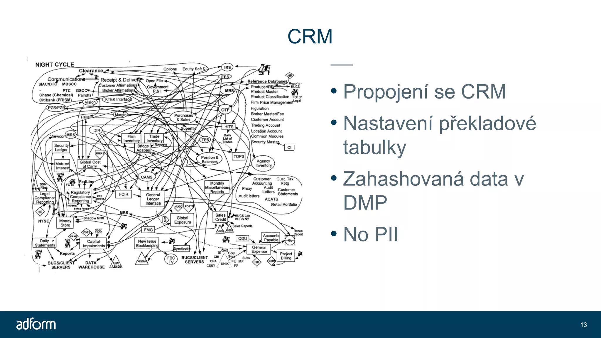 CRM
• Propojení se CRM
• Nastavení překladové
tabulky
• Zahashovaná data v
DMP
• No PII
13
 