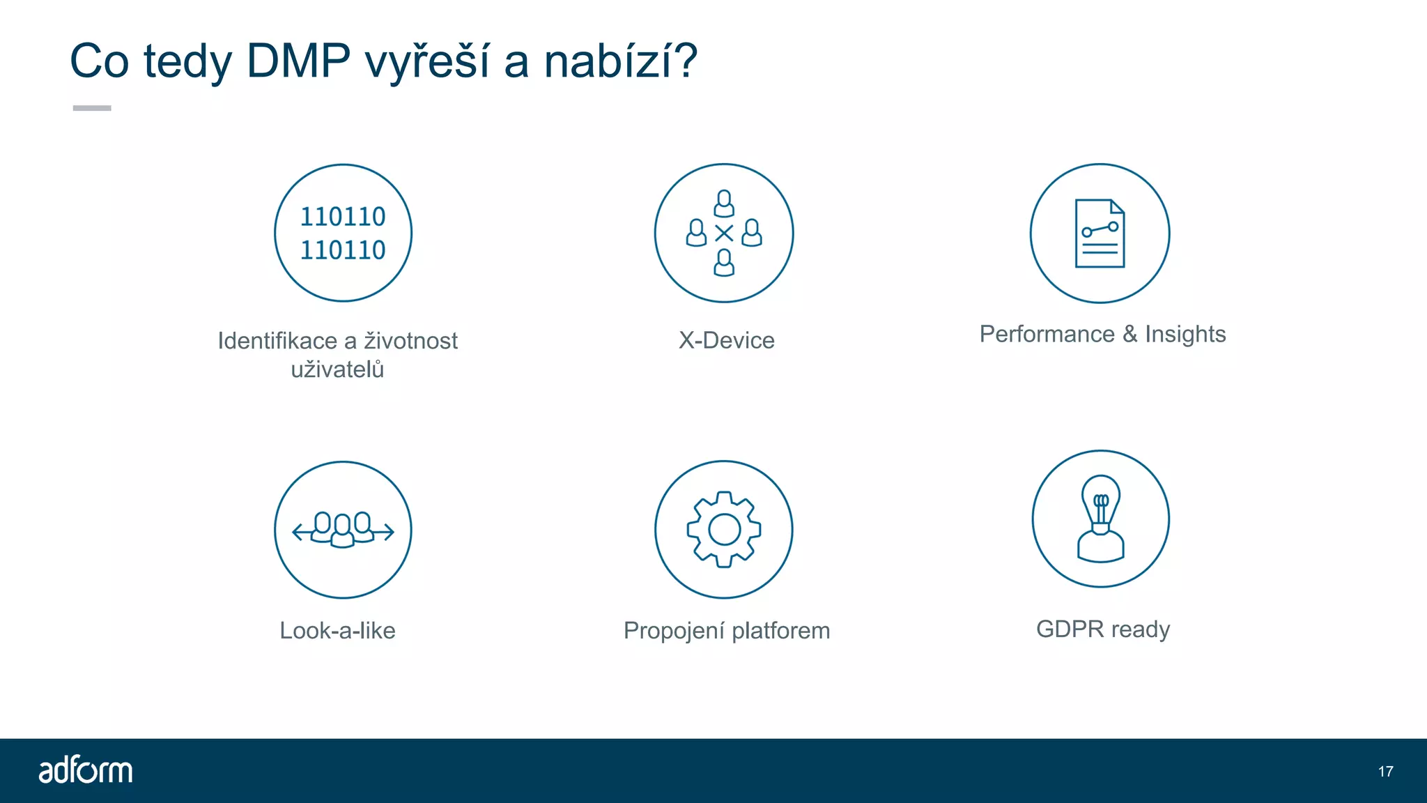 Identifikace a životnost
uživatelů
X-Device
GDPR readyLook-a-like Propojení platforem
Performance & Insights
17
Co tedy DMP vyřeší a nabízí?
 