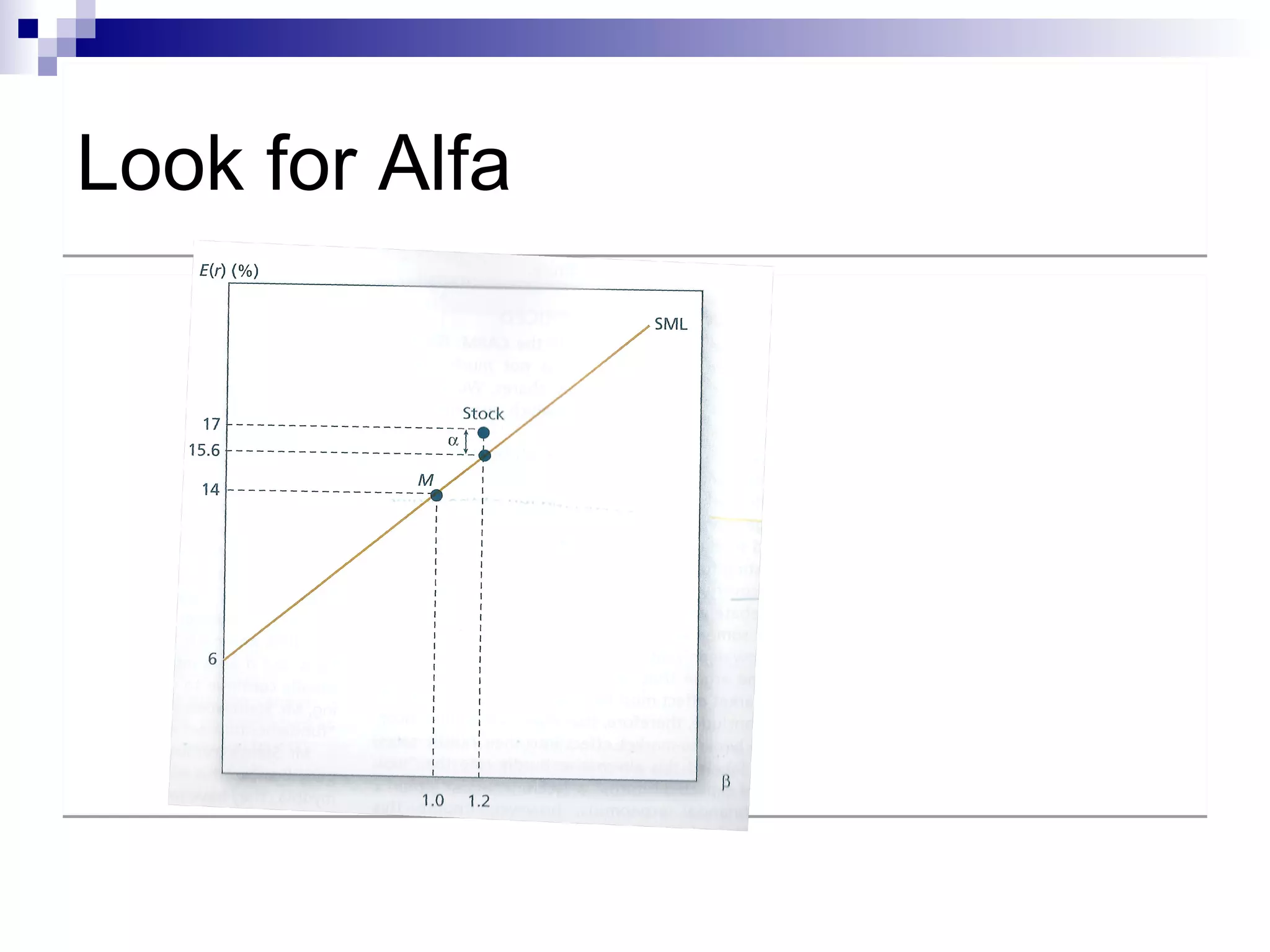 Look for AlfaLook for Alfa
 