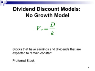 Dividend Discount Models:
No Growth Model
8
Stocks that have earnings and dividends that are
expected to remain constant
Preferred Stock
V
D
k
o =
 