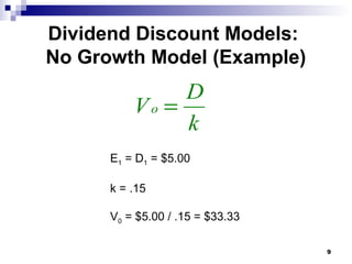 Dividend Discount Models:
No Growth Model (Example)
9
E1 = D1 = $5.00
k = .15
V0 = $5.00 / .15 = $33.33
V
D
k
o =
 