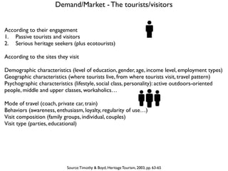 Demand/Market - The tourists/visitors
Source:Timothy & Boyd, Heritage Tourism, 2003, pp. 63-65
According to their engageme...
