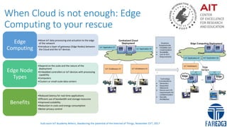 Edge Computing and 5G, a powerful digital mix for IoT - AIT | PDF