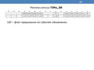 10
Регистр статуса TIMx_SR
UIF – флаг прерывания по событию обновления.
 