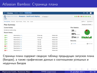 Atlassian Bamboo: Страница плана
Страница плана содержит сводную таблицу предыдущих запусков плана
(билдов), а также графические данные о соотношении успешных и
неудачных билдов
Мартынов Семён, Хозяинов Иван ТРПО (практика) 16 декабря 2017 г. 18 / 28
 