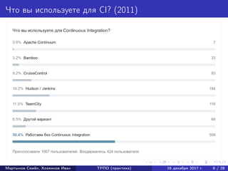 Что вы используете для CI? (2011)
Мартынов Семён, Хозяинов Иван ТРПО (практика) 16 декабря 2017 г. 6 / 28
 