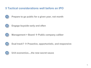 6
5 Tactical considerations well before an IPO
Engage buyside early and often
Prepare to go public for a given year, not month
Unit economics....the new secret sauce
Dual track?  Proactive, opportunistic, and responsive
Management + Board  Public company caliber3
2
1
4
5
 