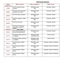 My Production Schedule
Week
Beginning
What I need to: Who and Where: What I need:
11/0917
Pre-Prod: Studio names,
synopsis
Michelle Dunbar
Me1
Computer, internet
18/09/17
Pre-Prod: mind map, genre
research (HL), script
Michelle Dunbar
Me1
Computer, internet
25/09/17
Pre-Prod: Genre research Michelle Dunbar
Me1
Computer, internet
02/10/17
Pre-Prod: audience, create
avatar
Michelle Dunbar
Me1
Computer, internet
09/10/17
Pre-Prod: Job roles, Michelle Dunbar
Me1
Computer, internet
16/10/17
Pre-Prod: Font research,
image plans, sketch of
digipack
Michelle Dunbar
Me1
Computer, internet
24/10/16 HALF TERM
30/10/17
Pre-Prod: Permission slip,
Recce, Risk assessment
Michelle Dunbar
Me1
Computer, internet
6/11/17
Production: taking photos for
my digipack
Michelle Dunbar
Outside(on site)
Camera, tripod
13/11/17
Production: taking photos for
my digipack
Michelle Dunbar
Outside(on site)
Camera, tripod
20/11/17
Post-Production: Editing
photos
Michelle Dunbar
Me1
Computer, internet, Photoshop
27/11/17
Post-Production: Editing
photos
Michelle Dunbar
Me1
Computer, internet, Photoshop
4/12/17
Post-Production: Editing
photos
Michelle Dunbar
Me1
Computer, internet, Photoshop
11/12/17
Post-Production: Editing
photos
Michelle Dunbar
Me1
Computer, internet, Photoshop
 