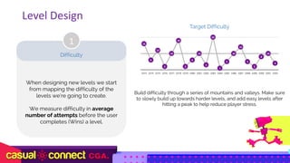 Level	Design
When designing new levels we start
from mapping the difficulty of the
levels we’re going to create.
We measure difficulty in average
number of attempts before the user
completes (Wins) a level.
1
Difficulty
16
6
12
2
10
18
2
6
10
3
20
1
5
10
14
5
2
8
10
4
1073 1074 1075 1076 1077 1078 1079 1080 1081 1082 1083 1084 1085 1086 1087 1088 1089 1090 1091 1092
Target Difficulty
Build difficulty through a series of mountains and valleys. Make sure
to slowly build up towards harder levels, and add easy levels after
hitting a peak to help reduce player stress.
 