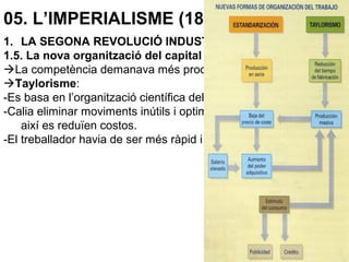 05. L’IMPERIALISME (1870-1914)
1. LA SEGONA REVOLUCIÓ INDUSTRIAL (1870-1914)
1.5. La nova organització del capital i del treball
La competència demanava més producció i millor productivitat.
Taylorisme:
-Es basa en l’organització científica del treball.
-Calia eliminar moviments inútils i optimitzar l’esforç de l’obrer i
així es reduïen costos.
-El treballador havia de ser més ràpid i productiu.
 