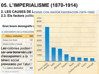 05. L’IMPERIALISME (1870-1914)
2. LES CAUSES DE L’IMPERIALISME
2.3. Els factors polítics i demogràfics
Gran boom demogràfic (Explosió Blanca).
Les colònies podien
ser una bona vàlvula
d’escapament a la
tensió social
provocada per l’atur.
 