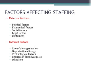 FACTORS AFFECTING STAFFING
• External factors
▫ Political factors
▫ Economical factors
▫ Social factors
▫ Legal factors
▫ Customers
• Internal factors
▫ Size of the organisation
▫ Organisational image
▫ Technological factors
▫ Changes in employee roles
▫ education
 