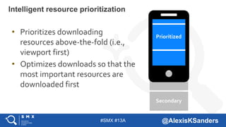 #SMX #13A @AlexisKSanders
• Prioritizes downloading
resources above-the-fold (i.e.,
viewport first)
• Optimizes downloads ...