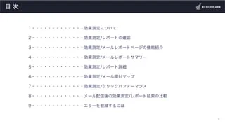 メール配信後の効果測定