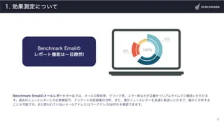 メール配信後の効果測定