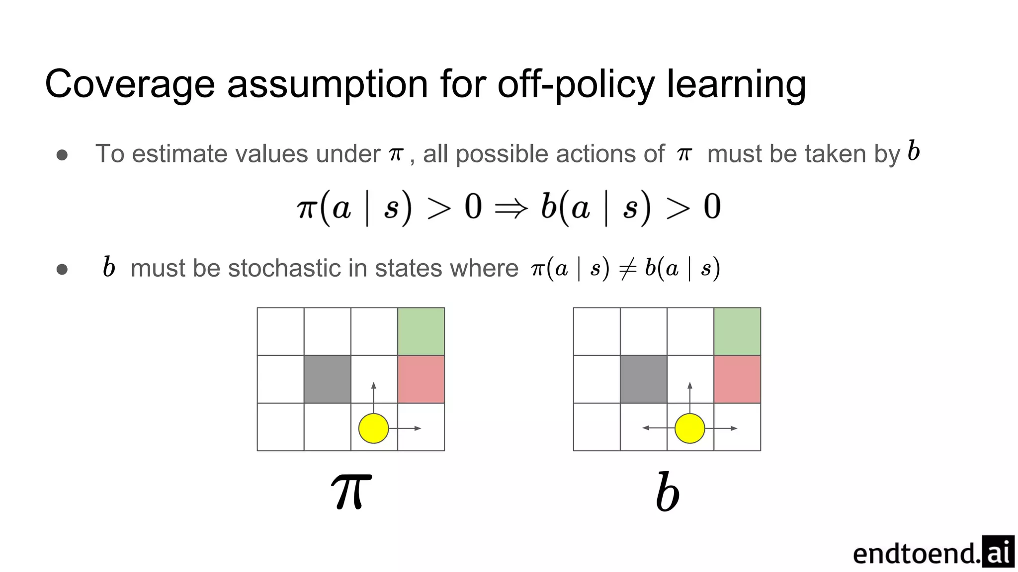 Coverage assumption for off-policy learning
● To estimate values under , all possible actions of must be taken by
● must be stochastic in states where
 