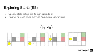 Reinforcement Learning 5. Monte Carlo Methods | PDF