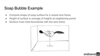 Reinforcement Learning 5. Monte Carlo Methods | PDF