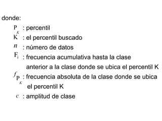 donde:
: percentil
: el percentil buscado
: número de datos
: frecuencia acumulativa hasta la clase
anterior a la clase donde se ubica el percentil K
: frecuencia absoluta de la clase donde se ubica
el percentil K
: amplitud de clase
K
P
c
K
n
iF
K
f
P
 