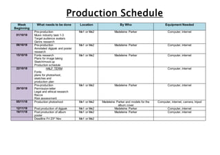 Production Schedule
Week
Beginning
What needs to be done Location By Who Equipment Needed
01/10/18
Pre-production
Music industry task 1-3
Target audience avatars
Genre research
Me1 or Me2 Madeleine Parker Computer, internet
08/10/18 Pre-production
Annotated digipak and poster
research
Me1 or Me2 Madeleine Parker Computer, internet
15/10/18 Fonts research
Plans for image taking
Sketch/mock up
Production schedule
Me1 or Me2 Madeleine Parker Computer, internet
22/10/18 HALF TERM
Fonts
plans for photoshoot,
sketches and
production plan
Computer, internet
29/10/18
Pre-production
Permission letter
Legal and ethical research
Recce
Risk assessment
Me1 or Me2 Madeleine Parker Computer, internet
05/11/18 Production photoshoot Me1 or Me2 Madeleine Parker and models for the
album cover
Computer, internet, camera, tripod
12/11/18 Post production of digipak Me1 or Me2 Madeleine Parker Computer, internet
19/11/18 Post production of album
poster
Me1 or Me2 Madeleine Parker Computer, internet
Deadline Fri 23rd
Nov Me1 or Me2
 