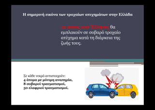 Η σημερινή εικόνα των τροχαίων ατυχημάτων στην Ελλάδα
12 στους 100 Έλληνες θα
εμπλακούν σε σοβαρό τροχαίο
ατύχημα κατά τη διάρκεια της
ζωής τους.
Σε κάθε νεκρό αντιστοιχούν:
4 άτομα με μόνιμη αναπηρία,
8 σοβαροί τραυματισμοί,
50 ελαφριοί τραυματισμοί.
 