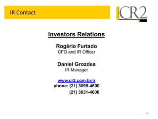 16
Investors Relations
Rogério Furtado
CFO and IR Officer
Daniel Grozdea
IR Manager
www.cr2.com.br/ir
phone: (21) 3095-4600
(21) 3031-4600
IR Contact
 