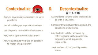 Inspire and Cultivate Algebraic Thinking | PPTX
