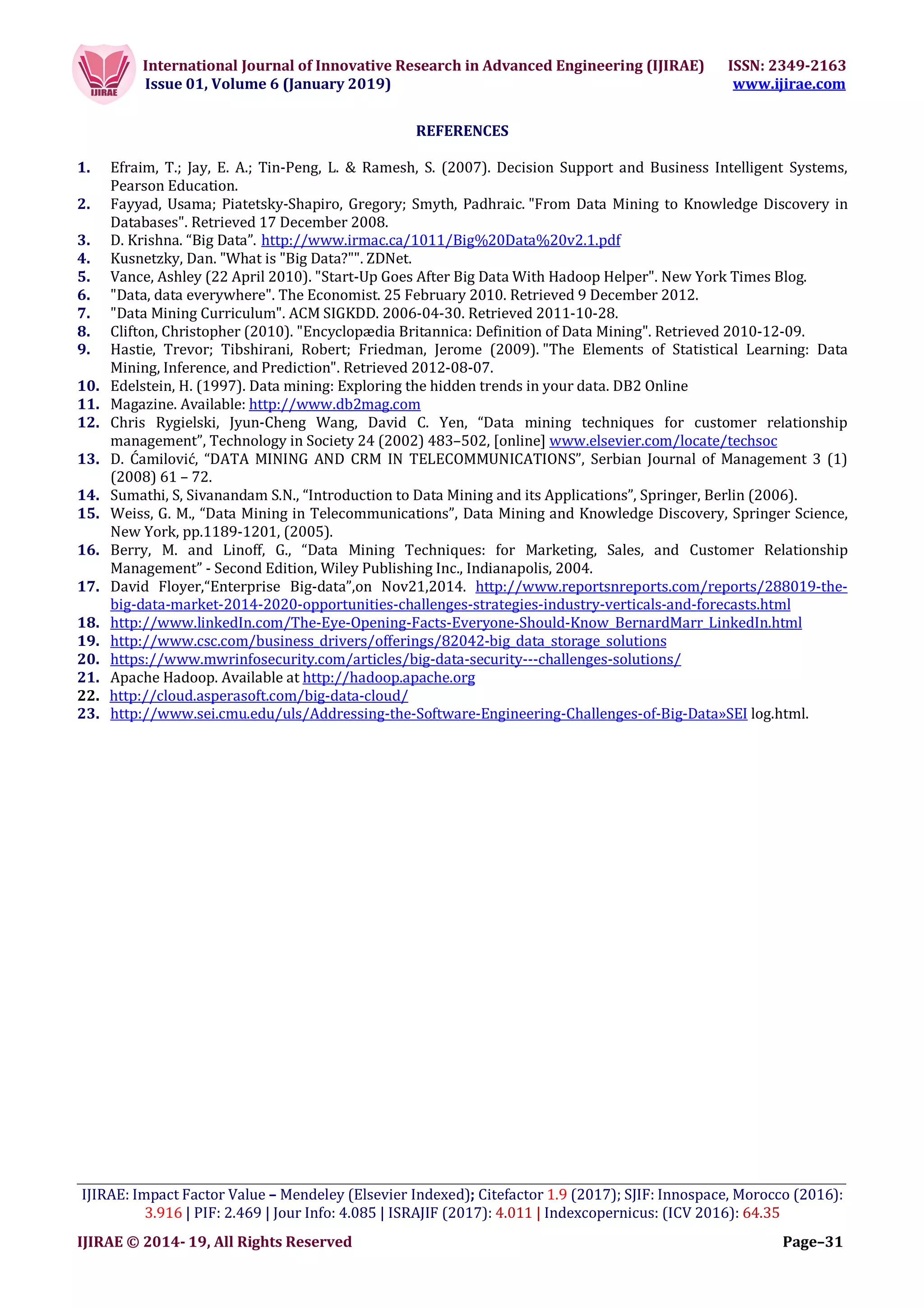 International Journal of Innovative Research in Advanced Engineering (IJIRAE) ISSN: 2349-2163
Issue 01, Volume 6 (January 2019) www.ijirae.com
___________________________________________________________________________________________________
IJIRAE: Impact Factor Value – Mendeley (Elsevier Indexed); Citefactor 1.9 (2017); SJIF: Innospace, Morocco (2016):
3.916 | PIF: 2.469 | Jour Info: 4.085 | ISRAJIF (2017): 4.011 | Indexcopernicus: (ICV 2016): 64.35
IJIRAE © 2014- 19, All Rights Reserved Page–31
REFERENCES
1. Efraim, T.; Jay, E. A.; Tin-Peng, L. & Ramesh, S. (2007). Decision Support and Business Intelligent Systems,
Pearson Education.
2. Fayyad, Usama; Piatetsky-Shapiro, Gregory; Smyth, Padhraic. "From Data Mining to Knowledge Discovery in
Databases". Retrieved 17 December 2008.
3. D. Krishna. “Big Data”. http://www.irmac.ca/1011/Big%20Data%20v2.1.pdf
4. Kusnetzky, Dan. "What is "Big Data?"". ZDNet.
5. Vance, Ashley (22 April 2010). "Start-Up Goes After Big Data With Hadoop Helper". New York Times Blog.
6. "Data, data everywhere". The Economist. 25 February 2010. Retrieved 9 December 2012.
7. "Data Mining Curriculum". ACM SIGKDD. 2006-04-30. Retrieved 2011-10-28.
8. Clifton, Christopher (2010). "Encyclopædia Britannica: Definition of Data Mining". Retrieved 2010-12-09.
9. Hastie, Trevor; Tibshirani, Robert; Friedman, Jerome (2009). "The Elements of Statistical Learning: Data
Mining, Inference, and Prediction". Retrieved 2012-08-07.
10. Edelstein, H. (1997). Data mining: Exploring the hidden trends in your data. DB2 Online
11. Magazine. Available: http://www.db2mag.com
12. Chris Rygielski, Jyun-Cheng Wang, David C. Yen, “Data mining techniques for customer relationship
management”, Technology in Society 24 (2002) 483–502, [online] www.elsevier.com/locate/techsoc
13. D. Ćamilović, “DATA MINING AND CRM IN TELECOMMUNICATIONS”, Serbian Journal of Management 3 (1)
(2008) 61 – 72.
14. Sumathi, S, Sivanandam S.N., “Introduction to Data Mining and its Applications”, Springer, Berlin (2006).
15. Weiss, G. M., “Data Mining in Telecommunications”, Data Mining and Knowledge Discovery, Springer Science,
New York, pp.1189-1201, (2005).
16. Berry, M. and Linoff, G., “Data Mining Techniques: for Marketing, Sales, and Customer Relationship
Management” - Second Edition, Wiley Publishing Inc., Indianapolis, 2004.
17. David Floyer,“Enterprise Big-data”,on Nov21,2014. http://www.reportsnreports.com/reports/288019-the-
big-data-market-2014-2020-opportunities-challenges-strategies-industry-verticals-and-forecasts.html
18. http://www.linkedIn.com/The-Eye-Opening-Facts-Everyone-Should-Know_BernardMarr_LinkedIn.html
19. http://www.csc.com/business_drivers/offerings/82042-big_data_storage_solutions
20. https://www.mwrinfosecurity.com/articles/big-data-security---challenges-solutions/
21. Apache Hadoop. Available at http://hadoop.apache.org
22. http://cloud.asperasoft.com/big-data-cloud/
23. http://www.sei.cmu.edu/uls/Addressing-the-Software-Engineering-Challenges-of-Big-Data»SEI log.html.
 