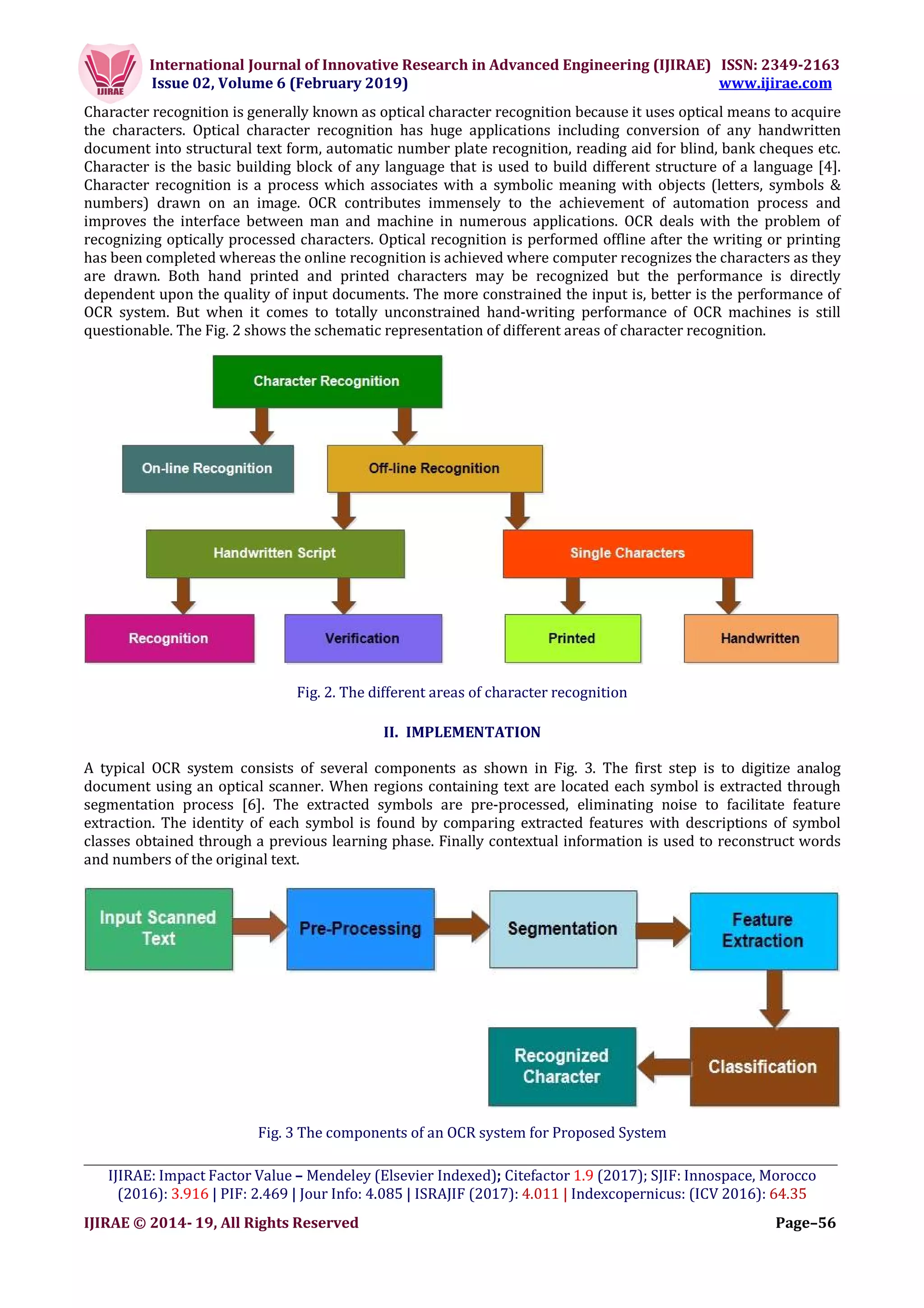 International Journal of Innovative Research in Advanced Engineering (IJIRAE) ISSN: 2349-2163
Issue 02, Volume 6 (February 2019) www.ijirae.com
_________________________________________________________________________________________________
IJIRAE: Impact Factor Value – Mendeley (Elsevier Indexed); Citefactor 1.9 (2017); SJIF: Innospace, Morocco
(2016): 3.916 | PIF: 2.469 | Jour Info: 4.085 | ISRAJIF (2017): 4.011 | Indexcopernicus: (ICV 2016): 64.35
IJIRAE © 2014- 19, All Rights Reserved Page–56
Character recognition is generally known as optical character recognition because it uses optical means to acquire
the characters. Optical character recognition has huge applications including conversion of any handwritten
document into structural text form, automatic number plate recognition, reading aid for blind, bank cheques etc.
Character is the basic building block of any language that is used to build different structure of a language [4].
Character recognition is a process which associates with a symbolic meaning with objects (letters, symbols &
numbers) drawn on an image. OCR contributes immensely to the achievement of automation process and
improves the interface between man and machine in numerous applications. OCR deals with the problem of
recognizing optically processed characters. Optical recognition is performed offline after the writing or printing
has been completed whereas the online recognition is achieved where computer recognizes the characters as they
are drawn. Both hand printed and printed characters may be recognized but the performance is directly
dependent upon the quality of input documents. The more constrained the input is, better is the performance of
OCR system. But when it comes to totally unconstrained hand-writing performance of OCR machines is still
questionable. The Fig. 2 shows the schematic representation of different areas of character recognition.
Fig. 2. The different areas of character recognition
II. IMPLEMENTATION
A typical OCR system consists of several components as shown in Fig. 3. The first step is to digitize analog
document using an optical scanner. When regions containing text are located each symbol is extracted through
segmentation process [6]. The extracted symbols are pre-processed, eliminating noise to facilitate feature
extraction. The identity of each symbol is found by comparing extracted features with descriptions of symbol
classes obtained through a previous learning phase. Finally contextual information is used to reconstruct words
and numbers of the original text.
Fig. 3 The components of an OCR system for Proposed System
 