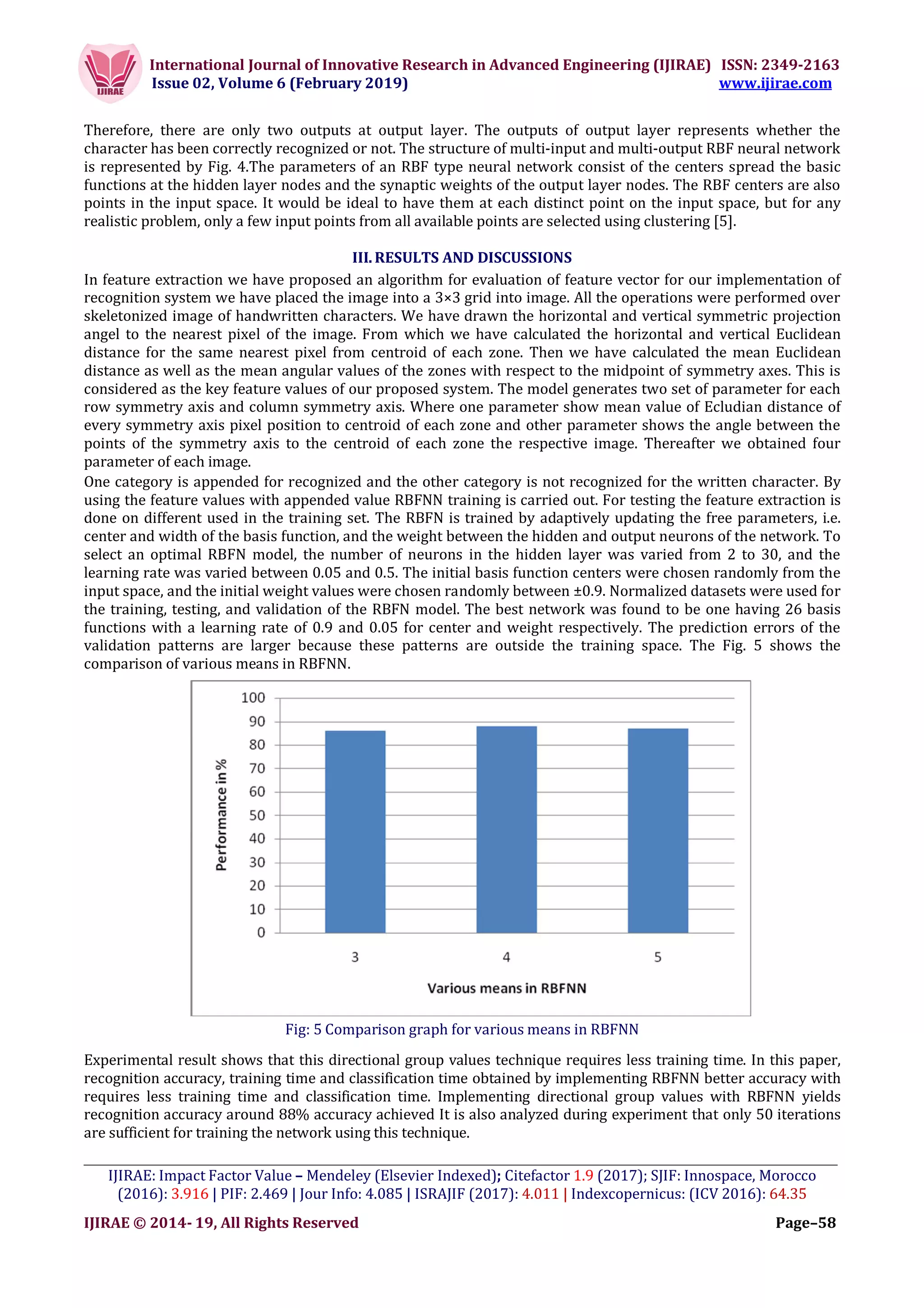 International Journal of Innovative Research in Advanced Engineering (IJIRAE) ISSN: 2349-2163
Issue 02, Volume 6 (February 2019) www.ijirae.com
_________________________________________________________________________________________________
IJIRAE: Impact Factor Value – Mendeley (Elsevier Indexed); Citefactor 1.9 (2017); SJIF: Innospace, Morocco
(2016): 3.916 | PIF: 2.469 | Jour Info: 4.085 | ISRAJIF (2017): 4.011 | Indexcopernicus: (ICV 2016): 64.35
IJIRAE © 2014- 19, All Rights Reserved Page–58
Therefore, there are only two outputs at output layer. The outputs of output layer represents whether the
character has been correctly recognized or not. The structure of multi-input and multi-output RBF neural network
is represented by Fig. 4.The parameters of an RBF type neural network consist of the centers spread the basic
functions at the hidden layer nodes and the synaptic weights of the output layer nodes. The RBF centers are also
points in the input space. It would be ideal to have them at each distinct point on the input space, but for any
realistic problem, only a few input points from all available points are selected using clustering [5].
III.RESULTS AND DISCUSSIONS
In feature extraction we have proposed an algorithm for evaluation of feature vector for our implementation of
recognition system we have placed the image into a 3×3 grid into image. All the operations were performed over
skeletonized image of handwritten characters. We have drawn the horizontal and vertical symmetric projection
angel to the nearest pixel of the image. From which we have calculated the horizontal and vertical Euclidean
distance for the same nearest pixel from centroid of each zone. Then we have calculated the mean Euclidean
distance as well as the mean angular values of the zones with respect to the midpoint of symmetry axes. This is
considered as the key feature values of our proposed system. The model generates two set of parameter for each
row symmetry axis and column symmetry axis. Where one parameter show mean value of Ecludian distance of
every symmetry axis pixel position to centroid of each zone and other parameter shows the angle between the
points of the symmetry axis to the centroid of each zone the respective image. Thereafter we obtained four
parameter of each image.
One category is appended for recognized and the other category is not recognized for the written character. By
using the feature values with appended value RBFNN training is carried out. For testing the feature extraction is
done on different used in the training set. The RBFN is trained by adaptively updating the free parameters, i.e.
center and width of the basis function, and the weight between the hidden and output neurons of the network. To
select an optimal RBFN model, the number of neurons in the hidden layer was varied from 2 to 30, and the
learning rate was varied between 0.05 and 0.5. The initial basis function centers were chosen randomly from the
input space, and the initial weight values were chosen randomly between ±0.9. Normalized datasets were used for
the training, testing, and validation of the RBFN model. The best network was found to be one having 26 basis
functions with a learning rate of 0.9 and 0.05 for center and weight respectively. The prediction errors of the
validation patterns are larger because these patterns are outside the training space. The Fig. 5 shows the
comparison of various means in RBFNN.
Fig: 5 Comparison graph for various means in RBFNN
Experimental result shows that this directional group values technique requires less training time. In this paper,
recognition accuracy, training time and classification time obtained by implementing RBFNN better accuracy with
requires less training time and classification time. Implementing directional group values with RBFNN yields
recognition accuracy around 88% accuracy achieved It is also analyzed during experiment that only 50 iterations
are sufficient for training the network using this technique.
 