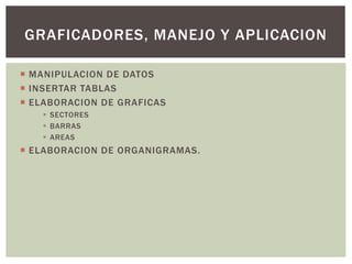  MANIPULACION DE DATOS
INSERTAR TABLAS
ELABORACION DE GRAFICAS
SECTORES
BARRAS
AREAS
ELABORACION DE ORGANIGRAMAS.
GRAFICADORES, MANEJO Y APLICACION