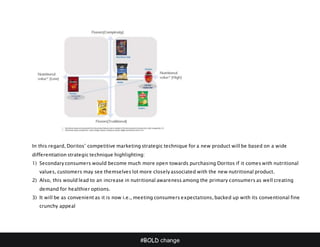#BOLD change
In this regard, Doritos’ competitive marketing strategic technique for a new product will be based on a wide
differentiation strategic technique highlighting:
1) Secondary consumers would become much more open towards purchasing Doritos if it comes with nutritional
values, customers may see themselves lot more closely associated with the new nutritional product.
2) Also, this would lead to an increase in nutritional awareness among the primary consumers as well creating
demand for healthier options.
3) It will be as convenient as it is now i.e., meeting consumers expectations, backed up with its conventional fine
crunchy appeal
 